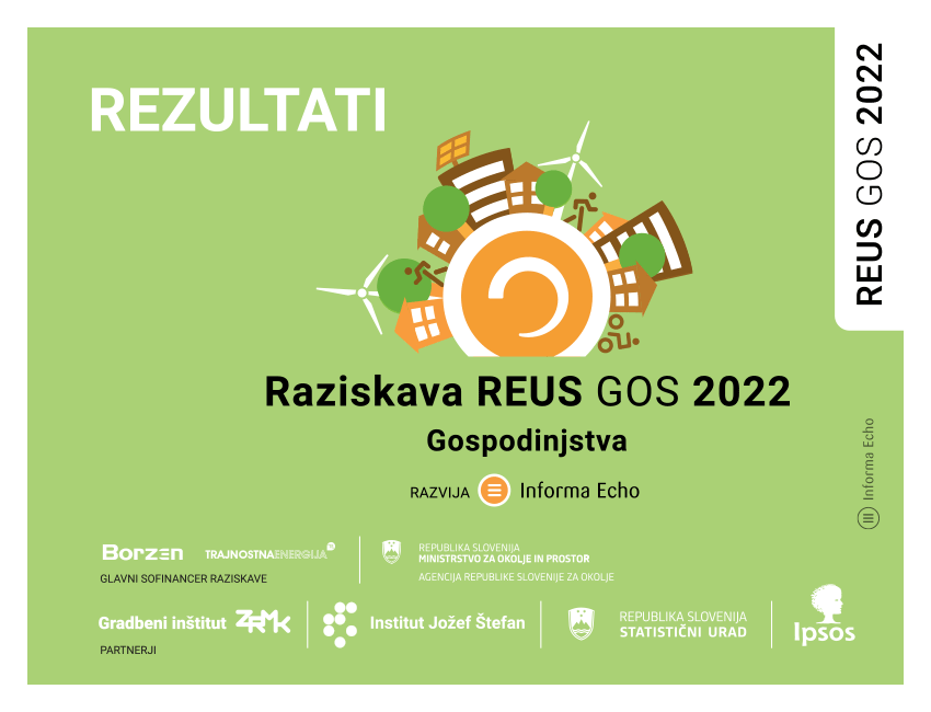 Poročilo Raziskave REUS 2022 / Raziskava REUS / Ilustracija: Branko Baćović