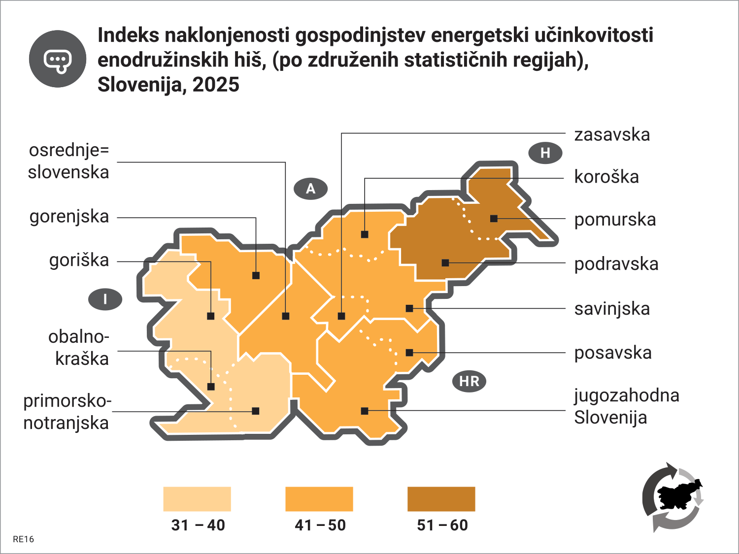 Indeks REUS: naklonjenost energetski učinkovitosti stavb / Raziskava REUS / Ilustracija: Branko Baćović